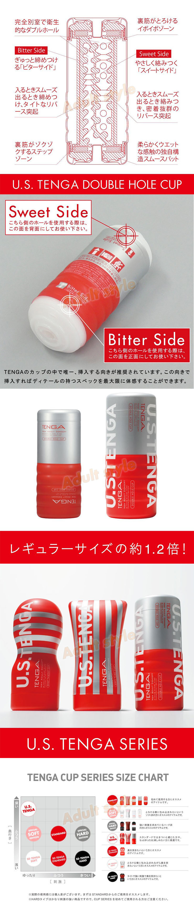 日本TENGA-體位工學杯(挺二重奏杯US加大版)