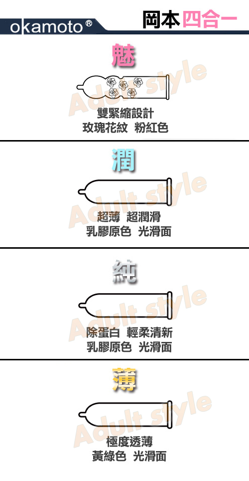 岡本okamoto City Love系列 4in1保險套